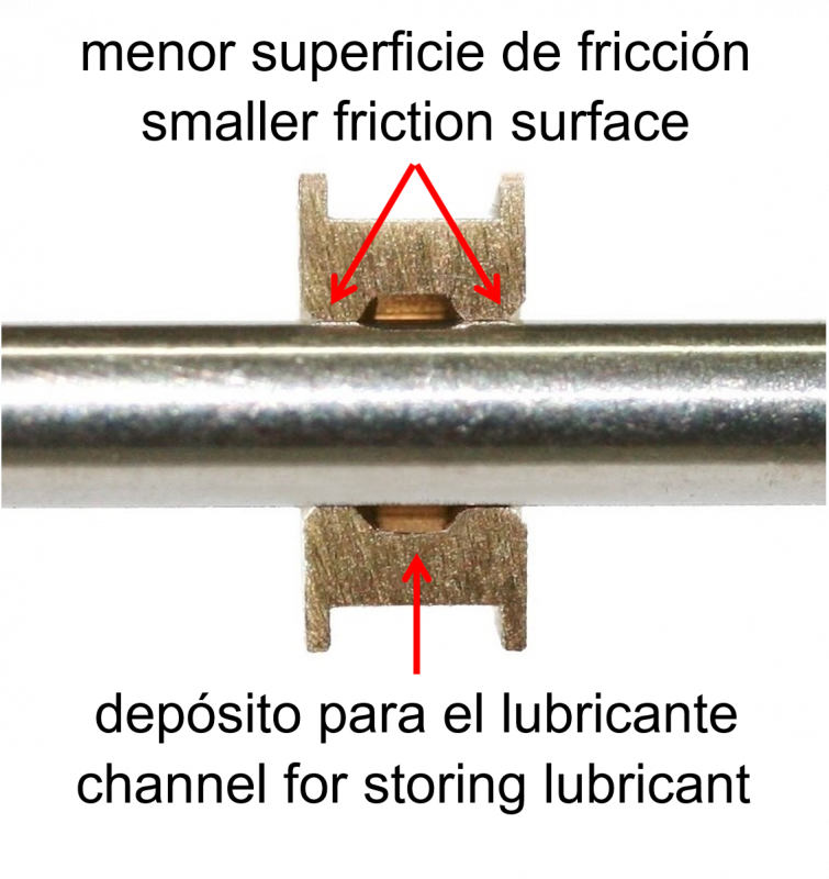 Sloting Plus SP051002 Cojinete UNIVERSAL EVO LUB